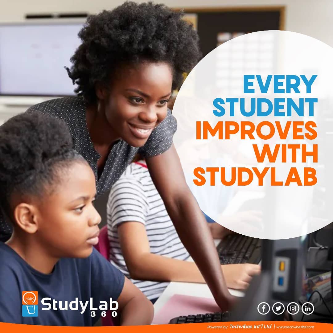 StudyLab360 Support